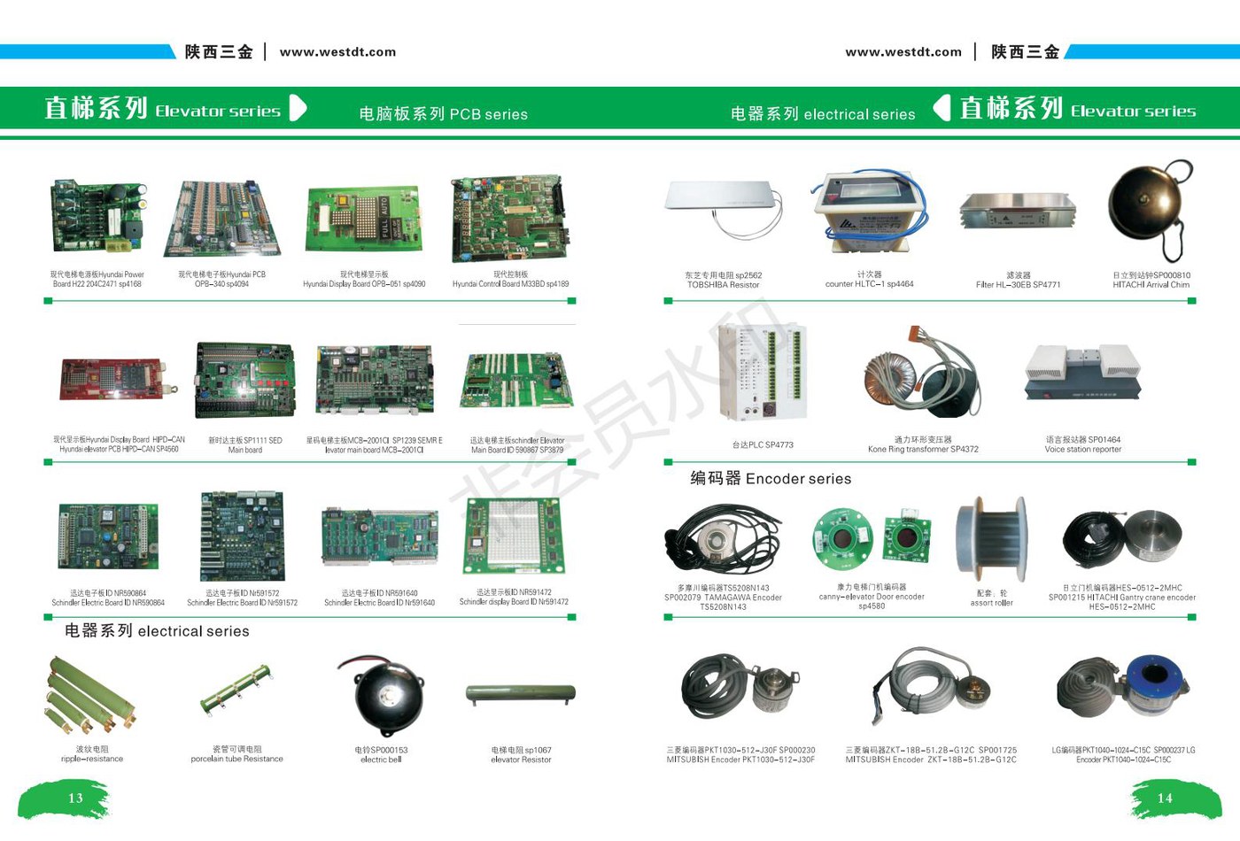 Electrical Series & Encoders