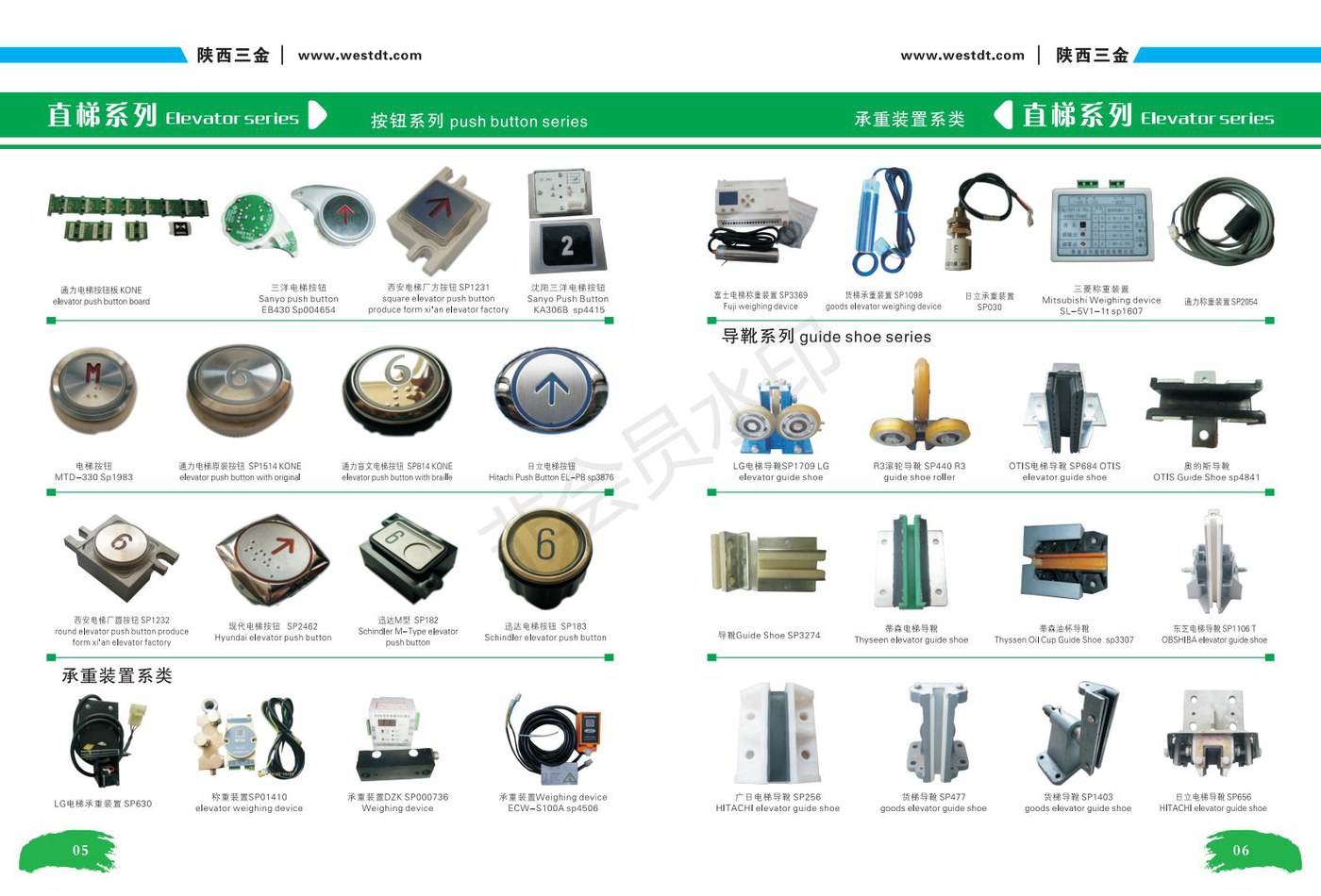 Load Weighing Devices