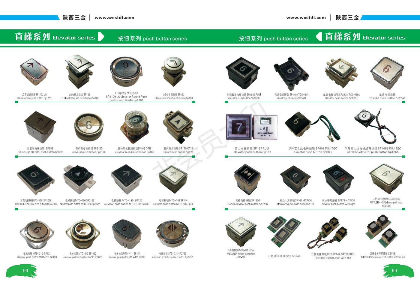 Push Button Series