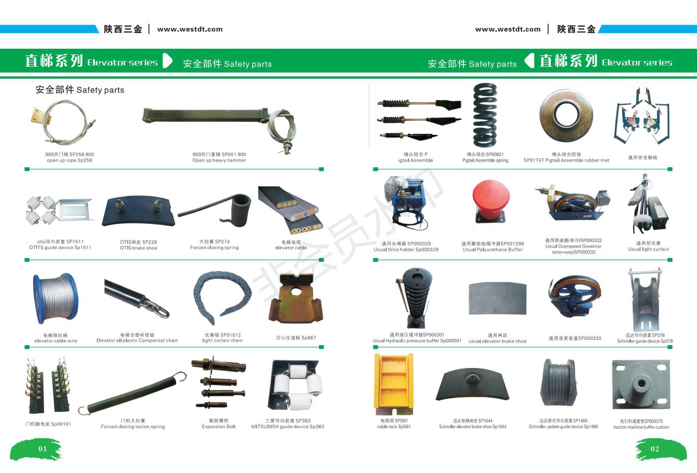 Safety Parts