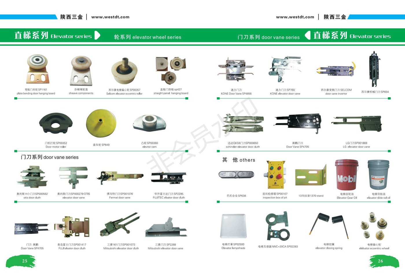 Door Vane Series