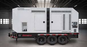 Mobile Generator Rental